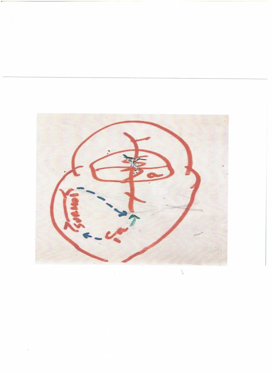 Lire la suite à propos de l’article L’art de manier la confirmation de l’interprétation en psychanalyse, Paris 9ème